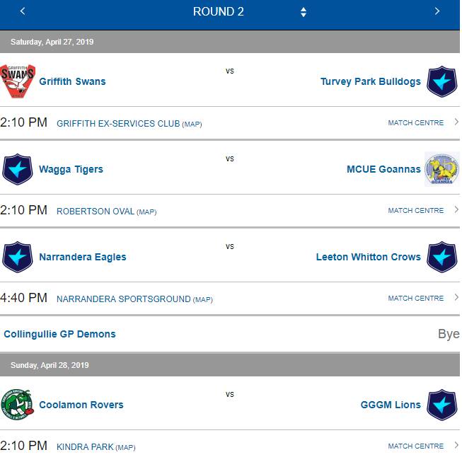 The Riverina Football League round two fixture. 