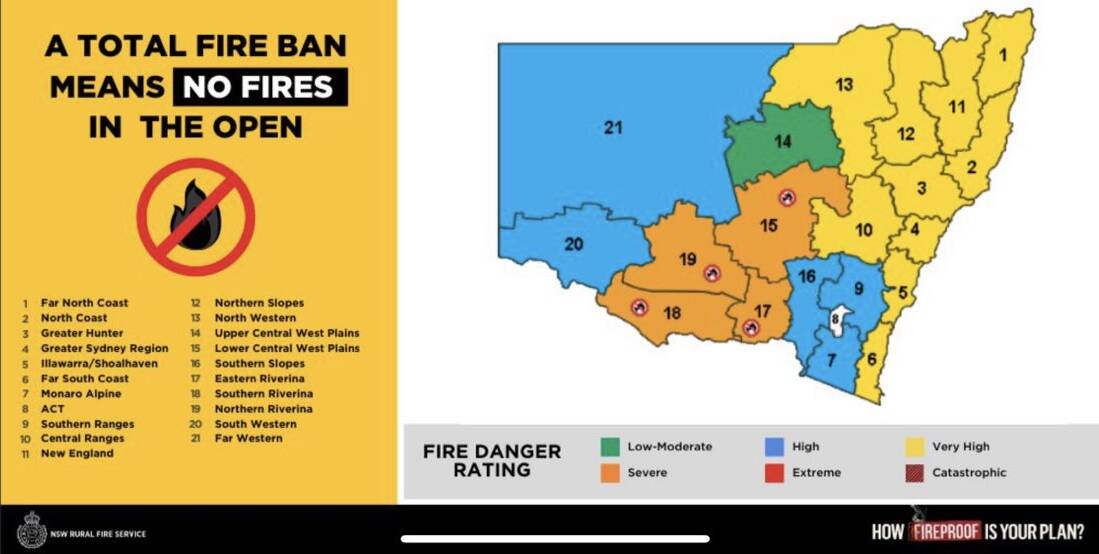 Total fire ban declared for Saturday across Riverina